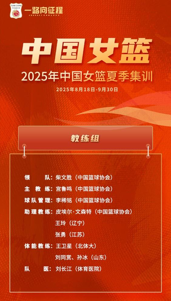 篮协官方公, 世界杯和大, 不过在球迷