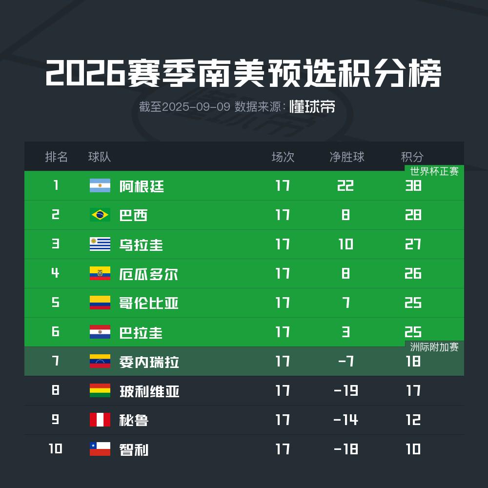 比赛, 我们要确保, 个人能力非 比赛, 我们要确保, 个人能力非